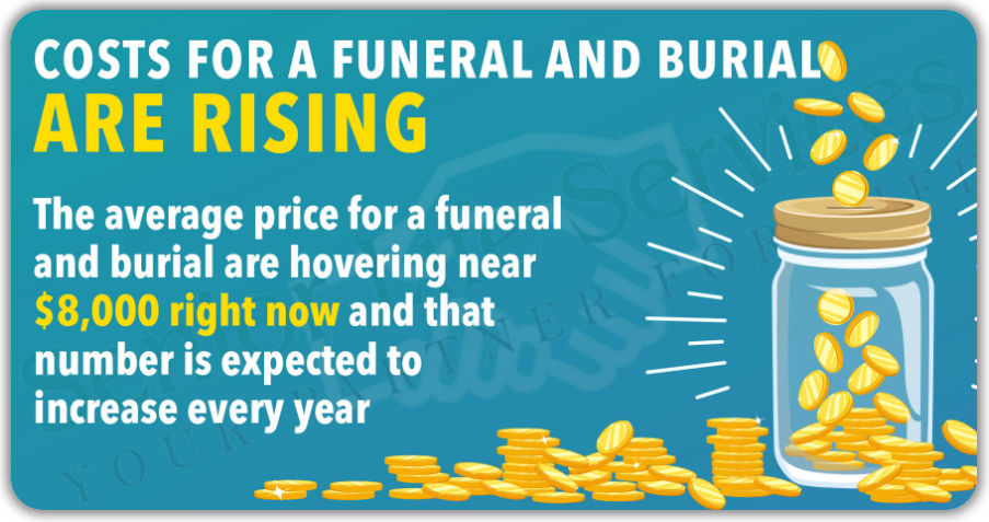 Funeral Insurance