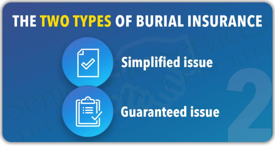 Types of funeral Insurance
